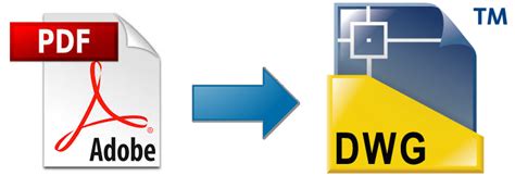 abviewer online|PDF to DWG Converter for Free .